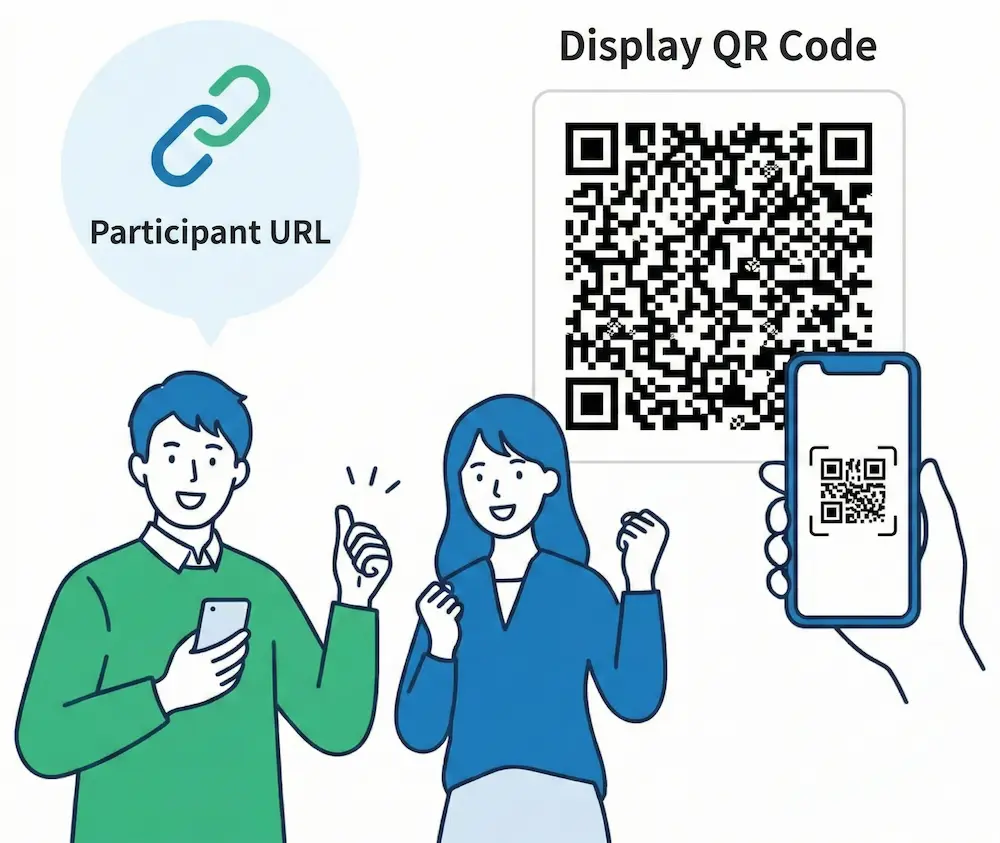 Participant URL and QR code
